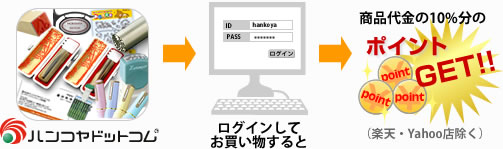 ハンコヤドットコムポイント