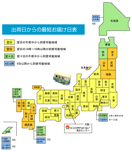 出荷日からの最短お届け日表
