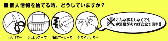 字消屋なら簡単に個人情報を隠せます