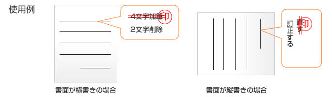 Diagram on how to correct mistakes in forms.