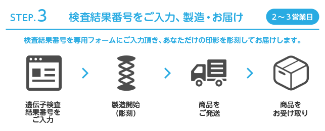 検査結果番号を専用フォームにご入力頂き、あなただけの印影を彫刻してお届けします。