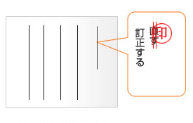 書面が縦書きの場合