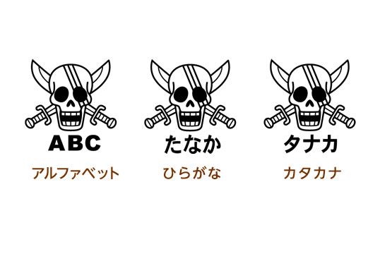 ゴルフボールスタンプ ワンピースマイボールスタンプ 海賊旗シリーズ シャンクスver なまえあり 印鑑 はんこ 実印 ハンコヤドットコム