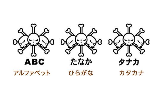 ゴルフボールスタンプ ワンピースマイボールスタンプ 海賊旗シリーズ 黒ひげver なまえあり 印鑑 はんこ 実印 ハンコヤドットコム ゴルフボールスタンプ ワンピースマイボールスタンプ 海賊旗シリーズ 黒ひげver なまえあり 印鑑 はんこ 実印 ハンコヤドットコム