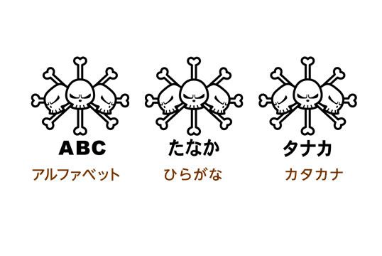 ゴルフボールスタンプ ワンピースマイボールスタンプ 海賊旗シリーズ 黒ひげver なまえあり 印鑑 はんこ 実印 ハンコヤドットコム