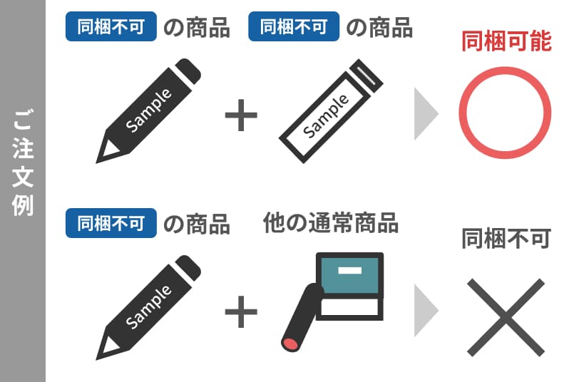 同梱不可商品についてのご案内