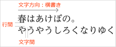 文字解説