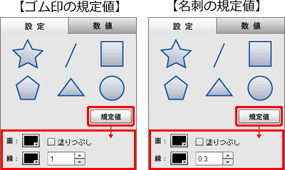 規定値