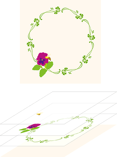 重なり順についてのイメージ