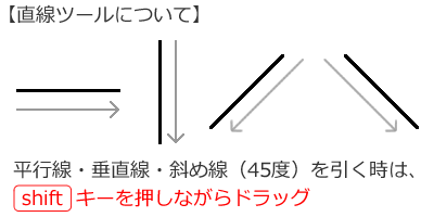 直線ツールについて