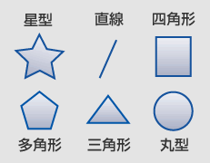 図形作成ツール