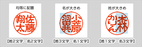 【姓2文字・名2文字のときは均等に配置】【姓3文字・名1文字のときは名が大きめ】【姓1文字・名3文字のときは姓が大きめ】