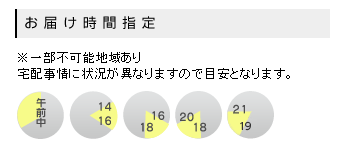 お届け時間を、以下の5つの時間帯から指定できます。午前中、14時から16時、16時から18時、18時から20時、19時から21時です。一部、時間指定ができない地域がございます。またお届け時間は目安となります。