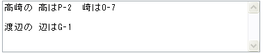 旧字の記入例