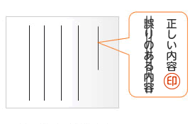 書面が縦書きの場合