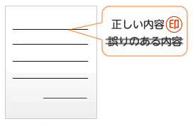 書面が横書きの場合