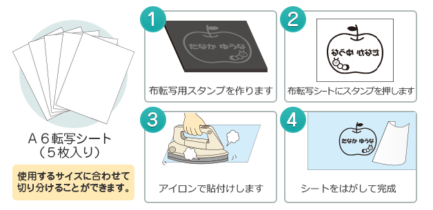 追加パーツ サイズ別スタンプパーツ、インクなどをご用意しております