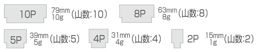 P：横仕切