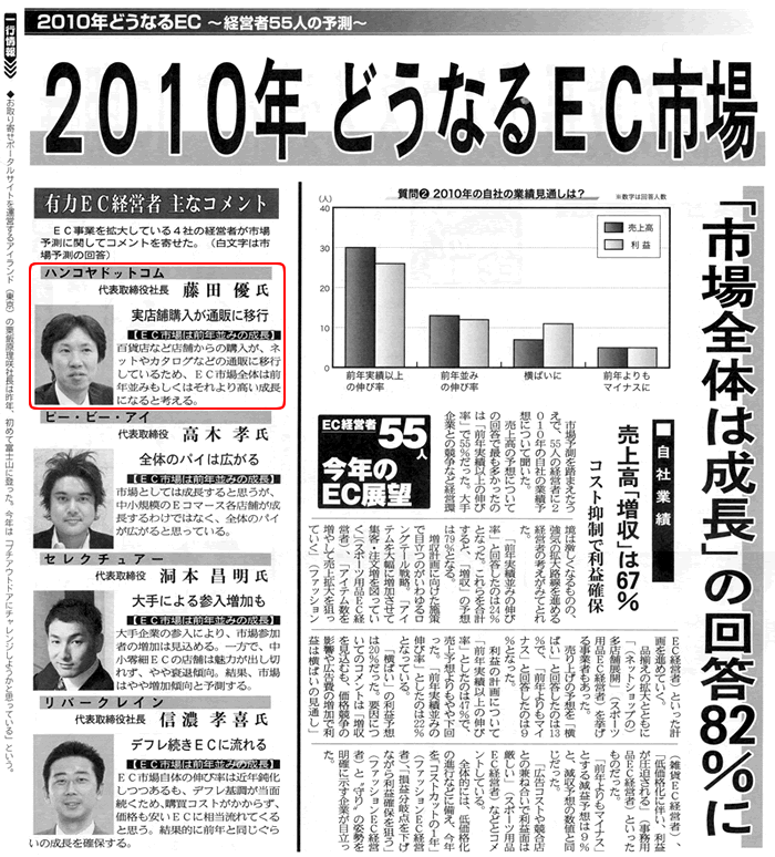 週刊日流eコマース