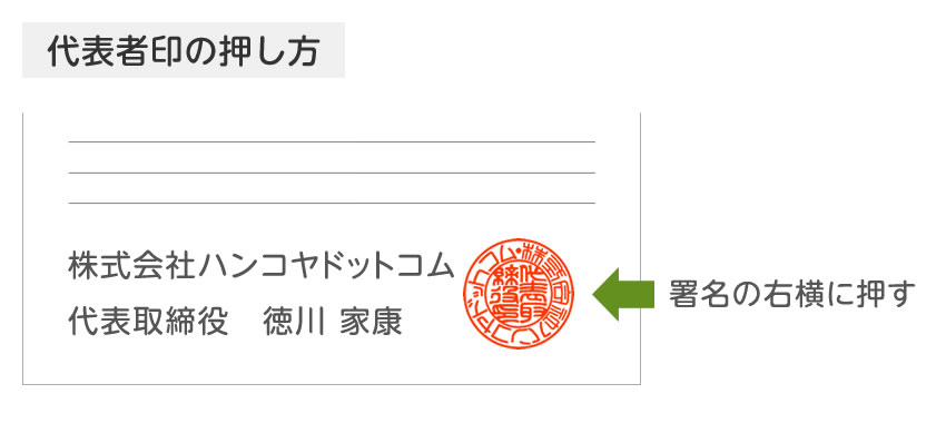 代表者印の押し方：署名の右横に押す