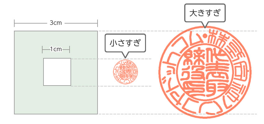 印影の大きさの規定：規定範囲内の大きさイメージ