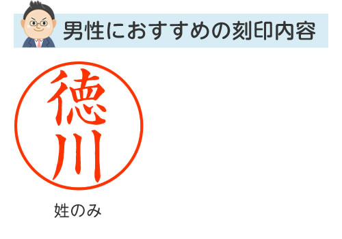 男性の刻印内容のイメージ