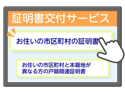 「お住いの市区町村の証明書」をタップ