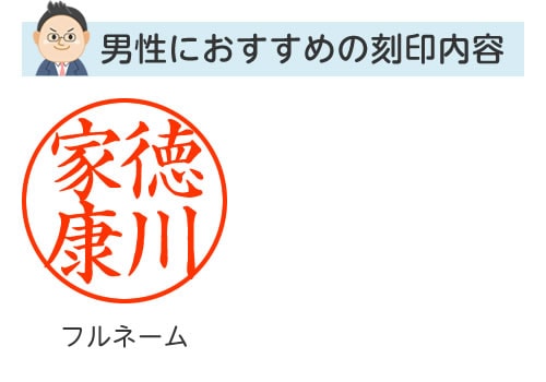 男性の刻印内容のイメージ