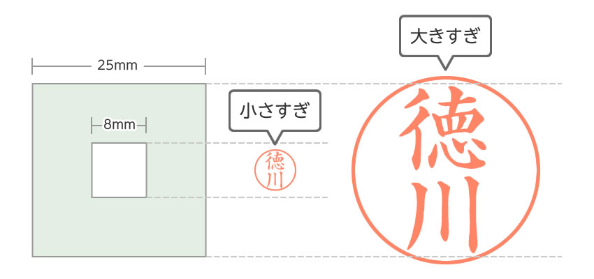 印影の大きさの規定：規定範囲内の大きさイメージ