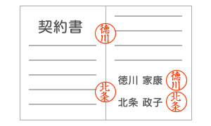 契印の押し方のイメージ