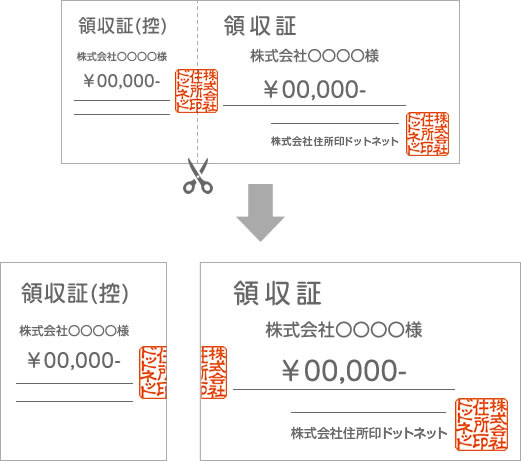 領収書とその控えにまたがるように押す