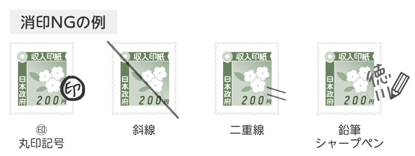 消印とは 収入印紙の貼り方 消印の正しい押し方を徹底解説