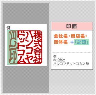 「印」「之印」(送り字)の例