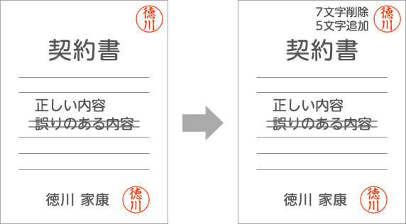 捨印を使って訂正をする方法