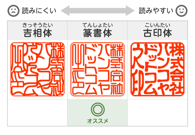 角印に適した書体見本