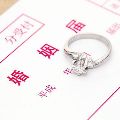 結婚で必要な手続き