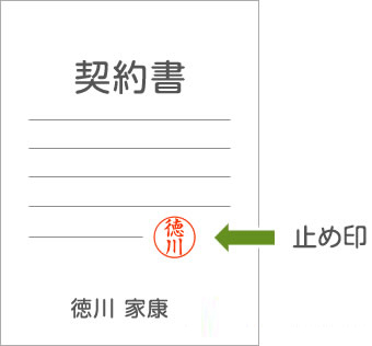 止め印の押し方