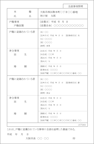 戸籍 謄本 勝手 に と られ た